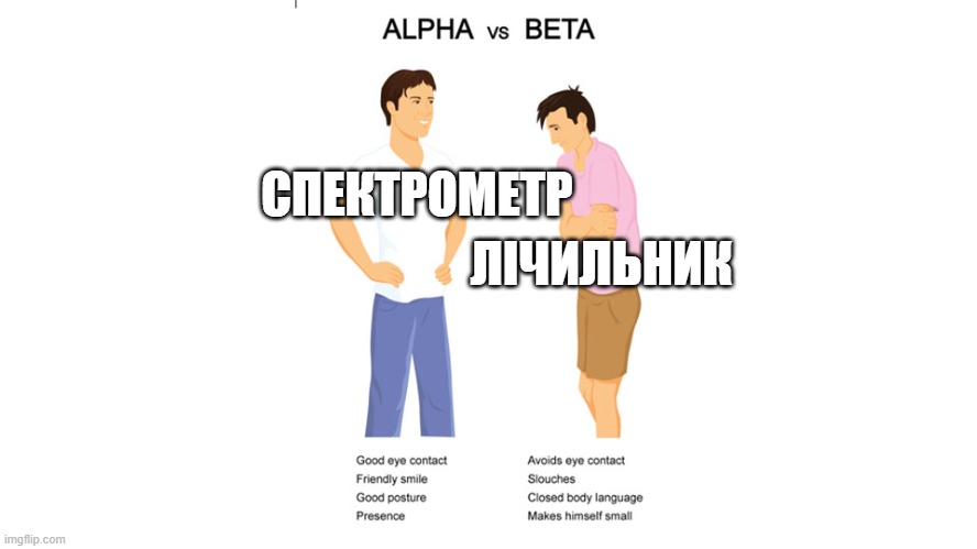 Альфа-спектрометр та Бета-лічильник